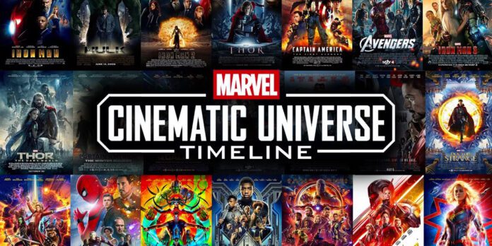 MCU Marvel timeline