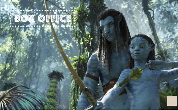 Avatar box office 30 gennaio