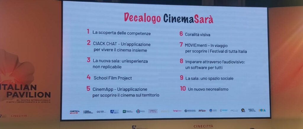 Il cinema è giovane, Cineteca Milano